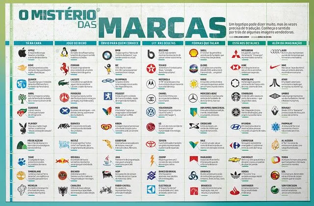 O mistério das marcas | Flickr - Photo Sharing!