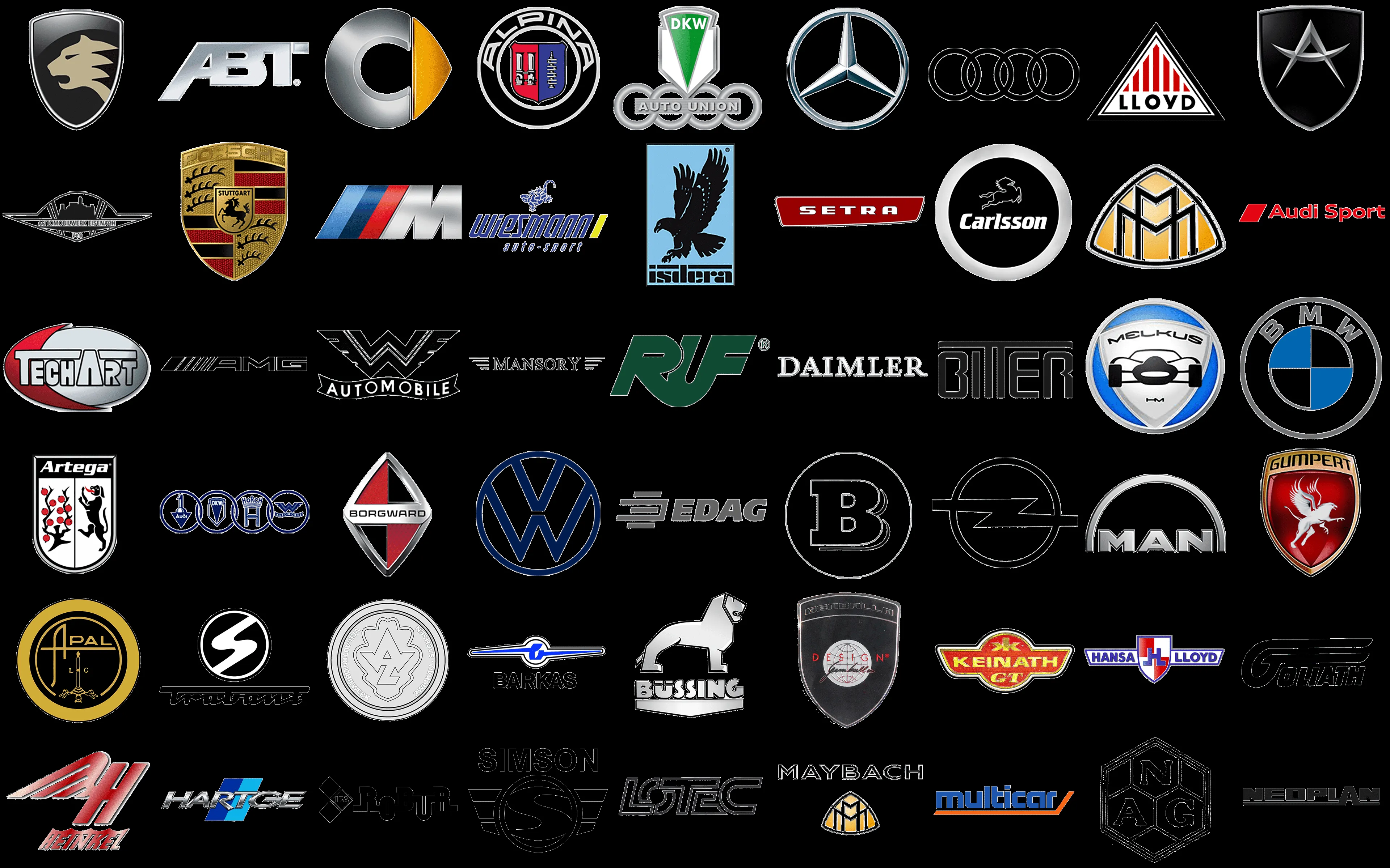 Marcas de autos alemanas : valor, histria, png, vector