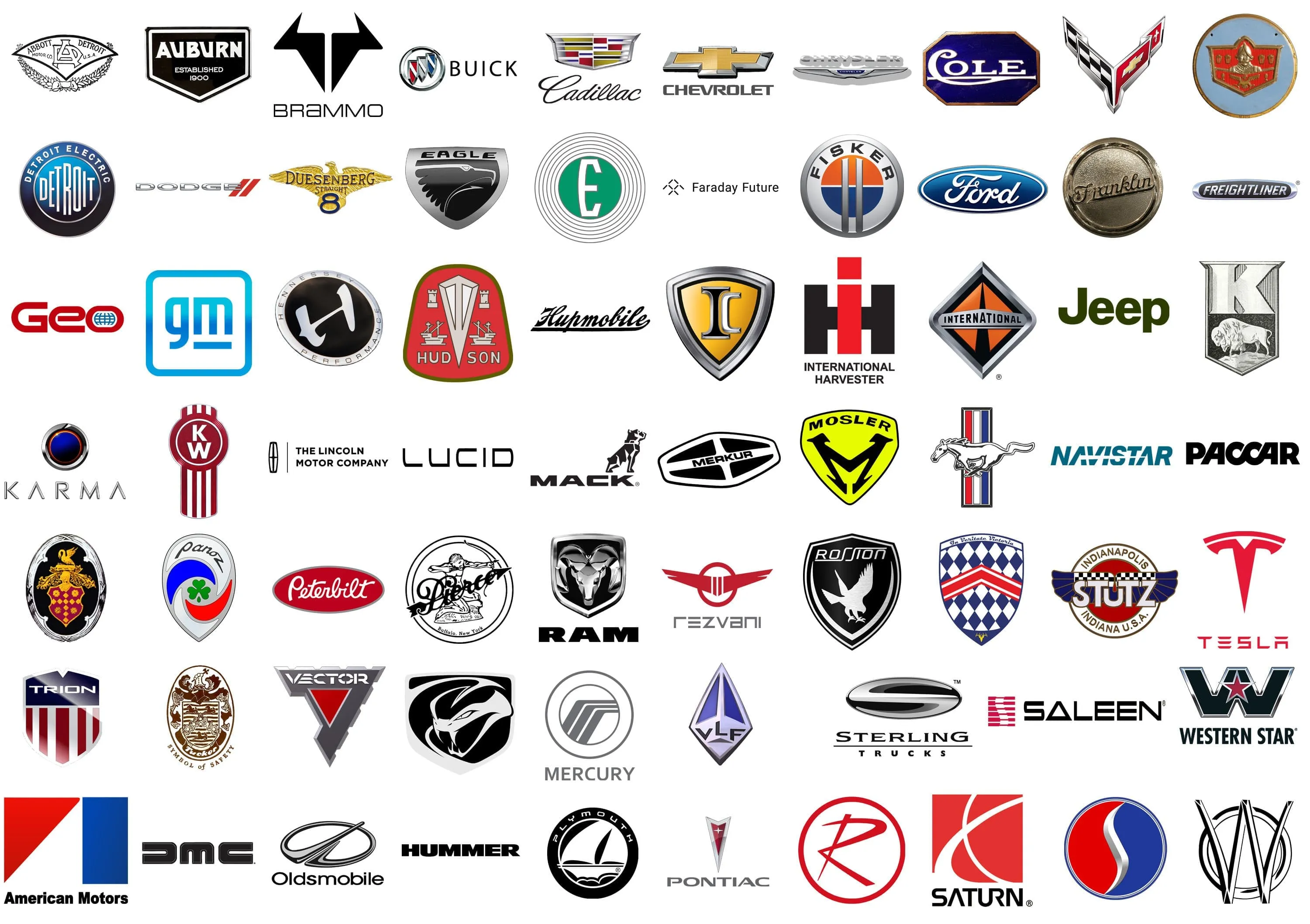 Marcas de autos americanas : valor, histria, png, vector