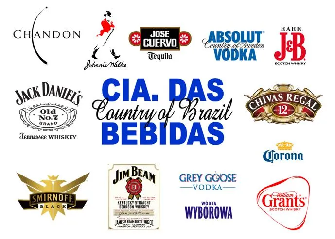 Marcas de bebidas - Imagui