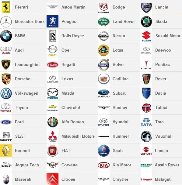 Marcas de carros de todo el mundo - Imagui