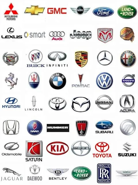 Todas las marcas de coches del mundo y sus nombres - Imagui
