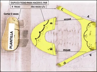 MARDEDI: MOLDES ZAPATOS DE BEBE