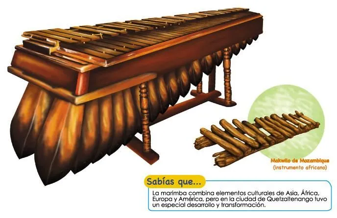 La Marimba - Los Símbolos Patrios