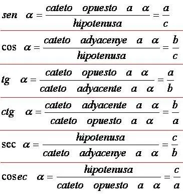 Maritza: Trigonometria y Triangulos rectangulo!