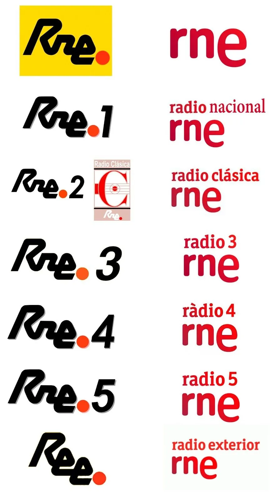 MARKETING: La imagen corporativa de RTVE | El apasionante mundo de ...