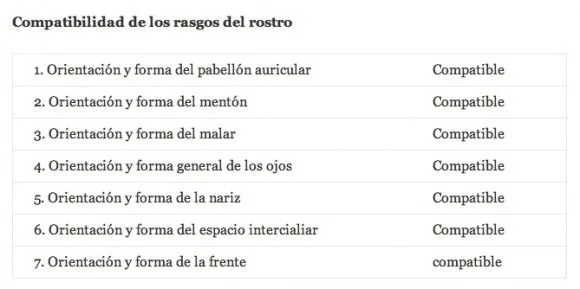 Formas de labios de mujer y su significado - Imagui