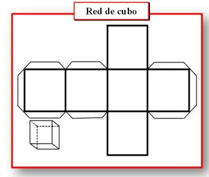 MATEJAQUITA: Redes de cuerpos geométricos