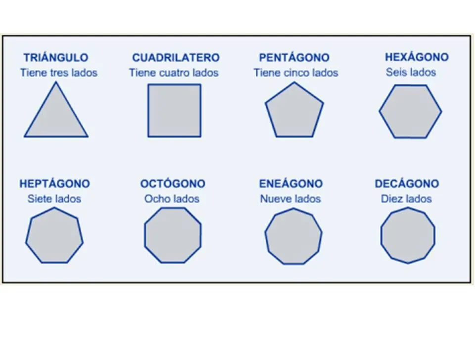 Mate…mate..matemáticas | 5to. y 6to. Grado MAV y JDF