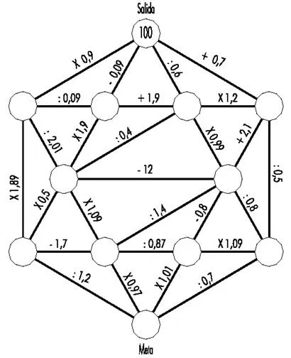 MATEMATICA Y CIENCIA: abril 2011