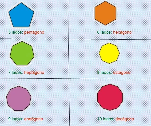 Matemática Divertida: diciembre 2010