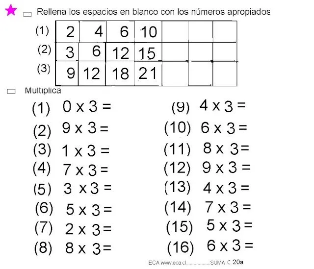 MATEMÁTICA ECA DE ENSEÑANZA BÁSICA: TABLA DE MULTIPLICAR 3