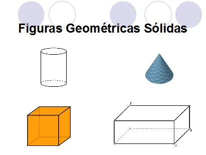 Matemática? Eu entendo!: Figuras Planas e Figuras Sólidas