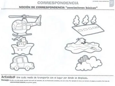 MATEMÁTICA LÓGICA - NOCIÓN DE CORRESPONDENCIA "ASOCIACIONES ...