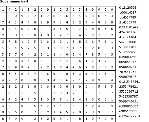 MATEMÁTICA - MIS MATERIAS PREFERIDAS