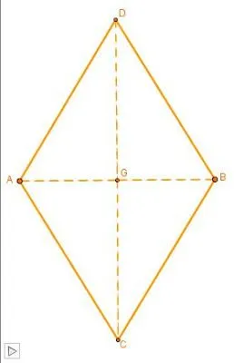 matematicamedie: Area del rombo con geogebra