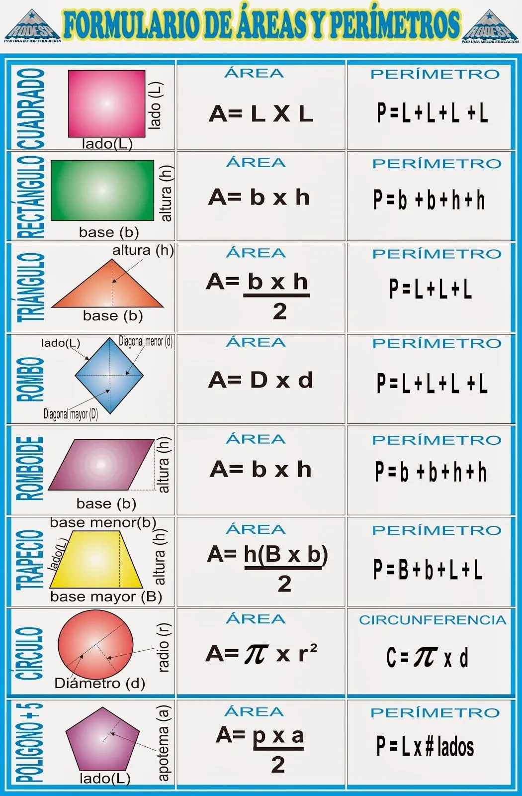 matematicas