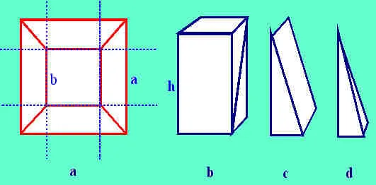 Matemáticas en Egipto