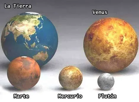 Los planetas con colores - Imagui