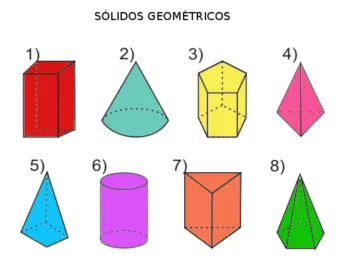 Matemáticas General: Sólidos Geométricos