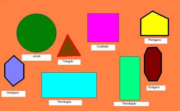 Matematicas de 5 grado: FIGURAS GEOMETRICAS