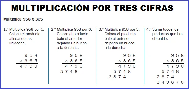 GRADOS TERCEROS 2015: MATEMATICAS