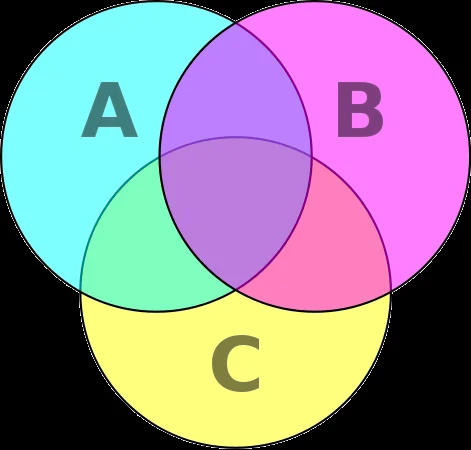 MATEMATICAS: HAGAMOS UN CONJUNTO DE SABERES