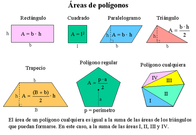 MATEMATICAS II - PRIMER PARCIAL: marzo 2014