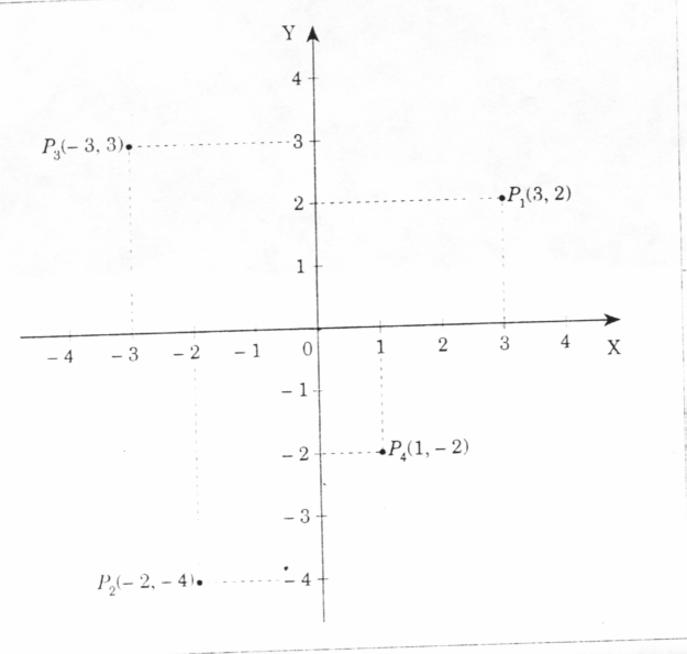 Matematicas - Monografias.