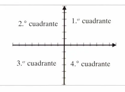 Matematicas - Monografias.