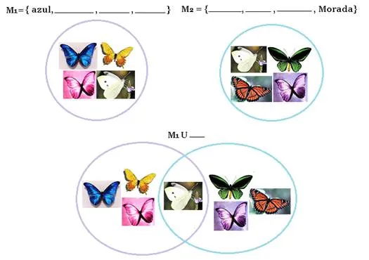 Matemáticas 5. Propiedades de los números enteros - Monografias.