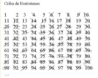 Matemáticas y Nuevas Tecnologías (Jéssica Suárez TEM)