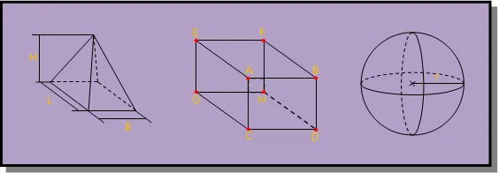 Matematicas para Todos: Cuerpo Geométrico