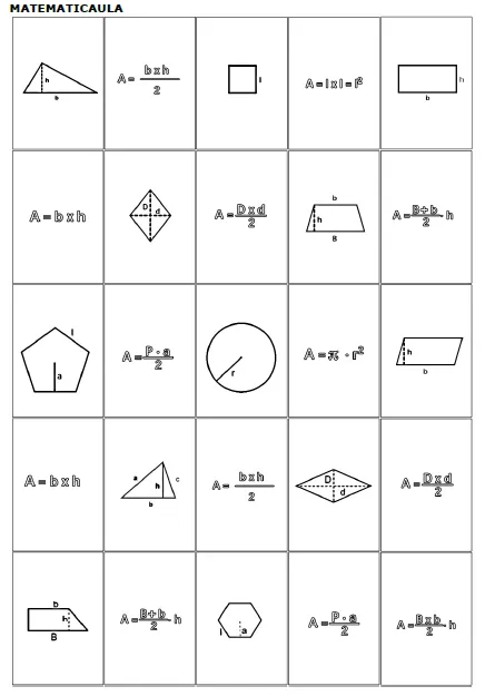 Matematicaula Blog: febrero 2013