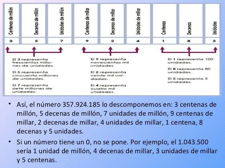 matemticas-6-repaso-de-5- ...