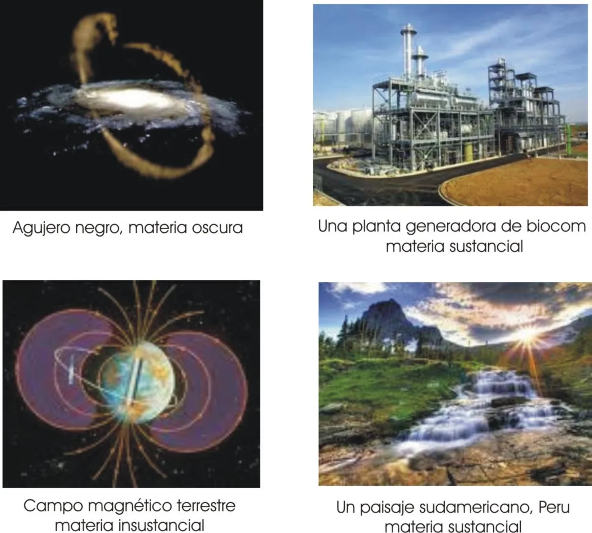 Materia | Química, ciencia de las transformaciones