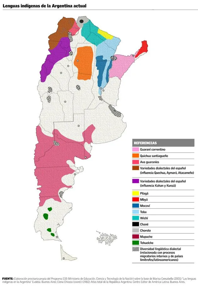 Material para Docentes: Lenguas indígenas de la Argentina actual