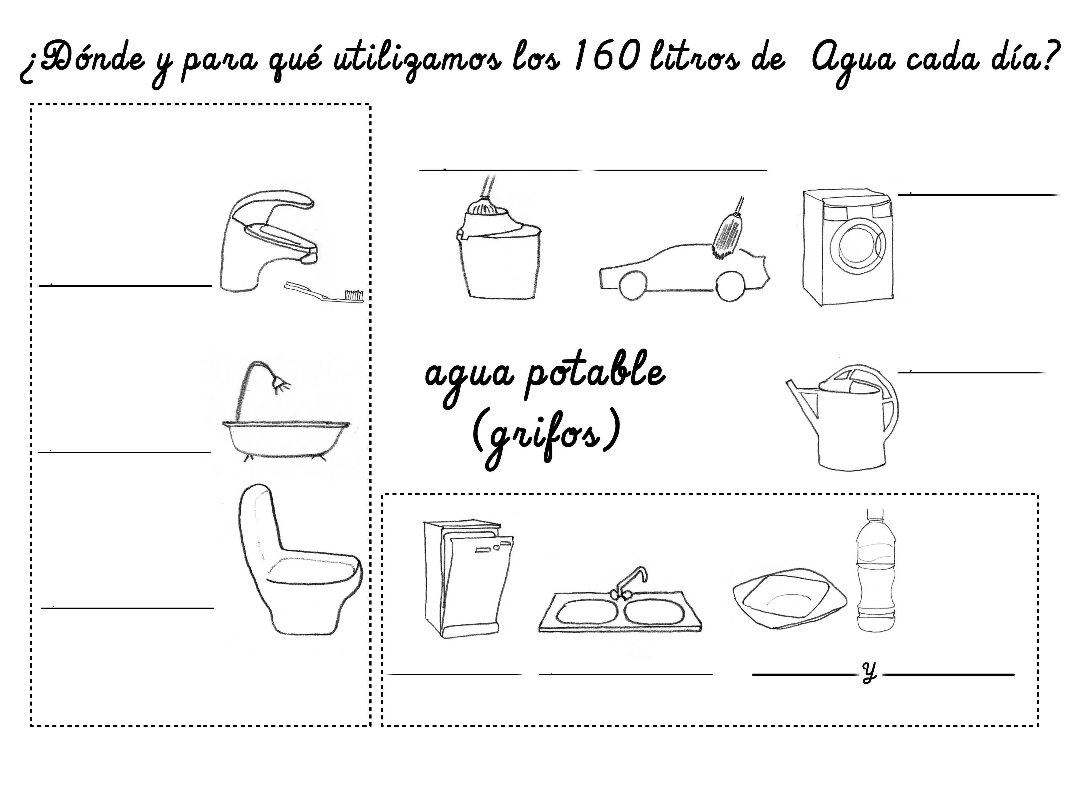 Materiales didácticos | ciclagua