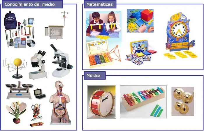 Materiales didácticos: Recursos MEC