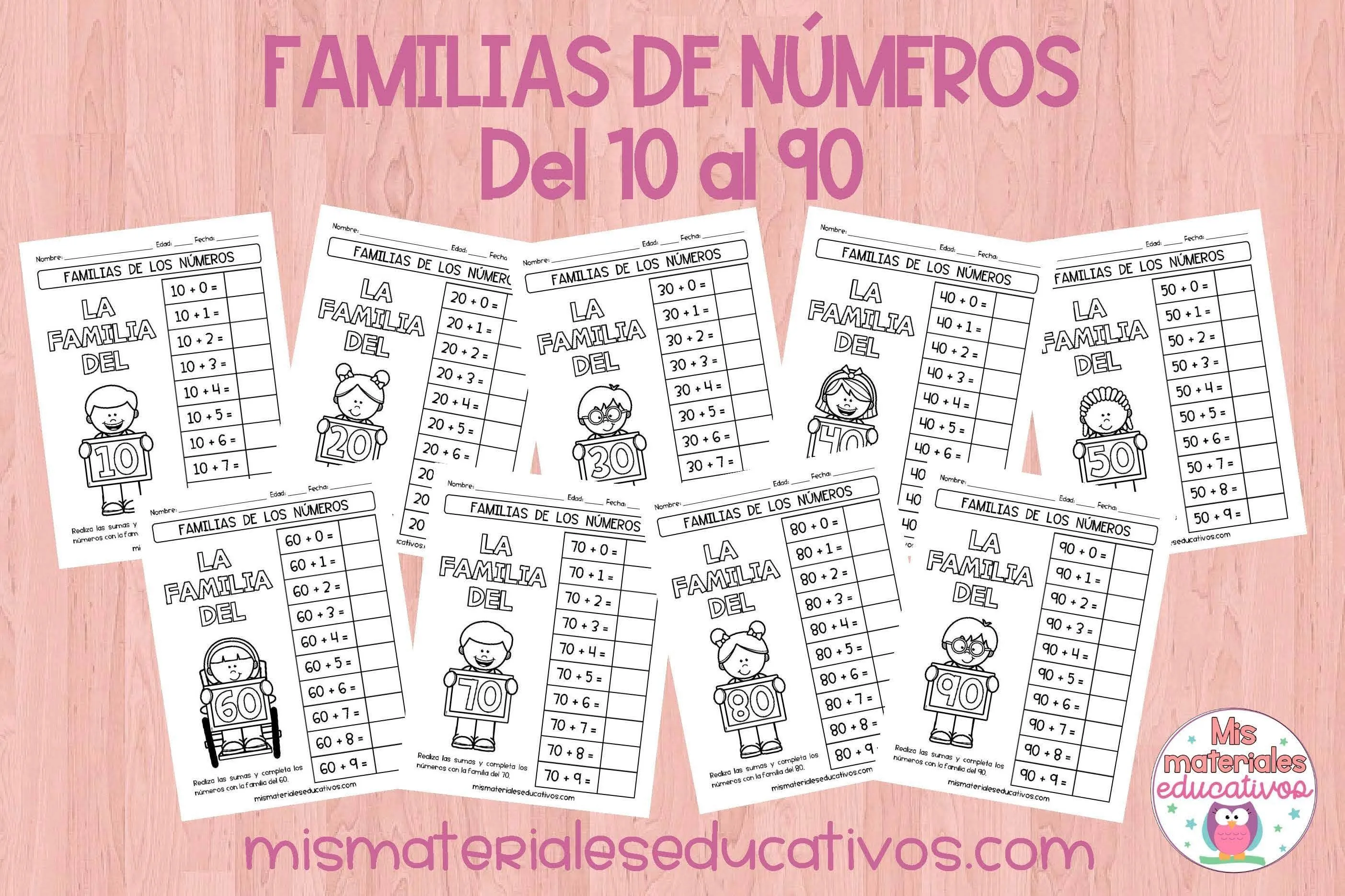 Mis Materiales Educativos: Familias de números del 1 al 100 para imprimir.  Hojas de trabajo de familias de números con sumas para educación primaria.  Método ABN.