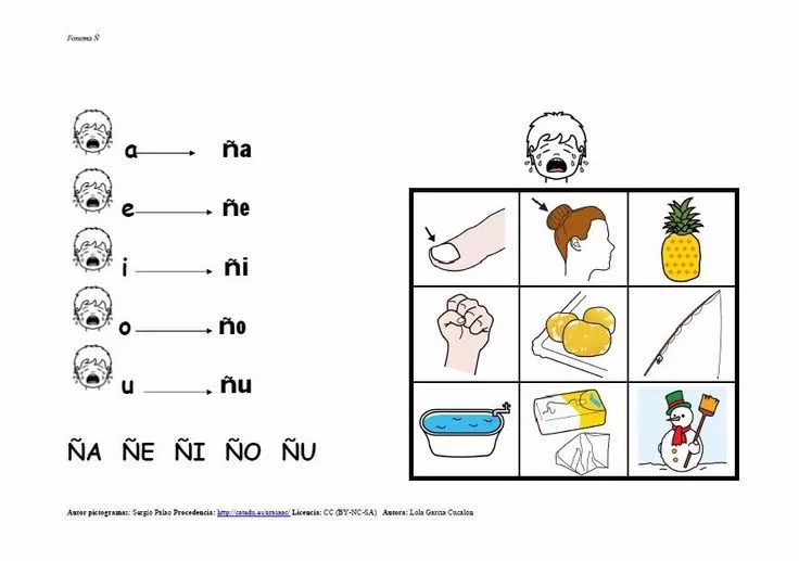 MATERIALES - Fonema /ñ/. Varias actividades y soportes para ...