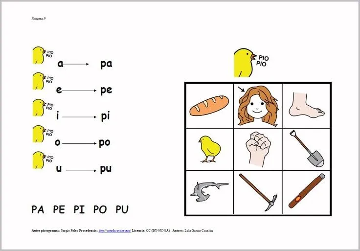 MATERIALES - Fonema /p/. Varias actividades y soportes para ...