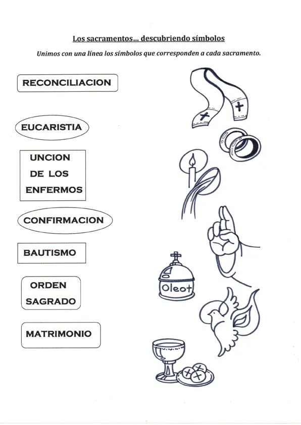 El Rincón de las Melli: Descubriendo los simbolos de los sacramentos