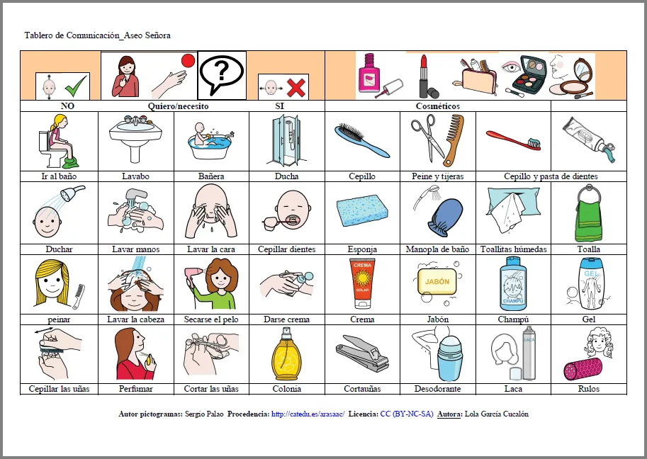 MATERIALES - Tableros de comunicación: Aseo personal 2. Se compone ...