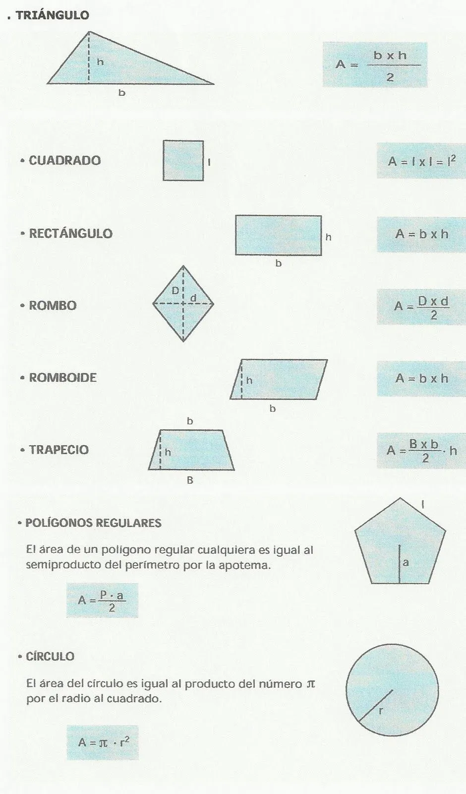 Mates 3º E.S.O.: Área de figuras planas