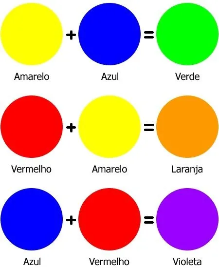 Matices de color | ACADEMIA DE BELLEZA AF BELLISSIMA
