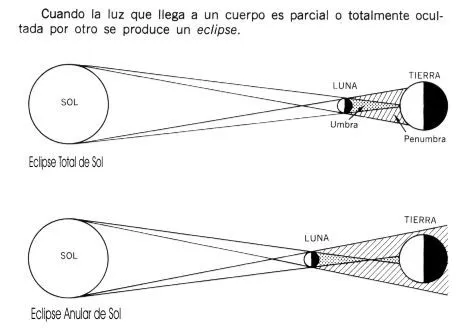 mayo | 2012 | Yoreme's Weblog