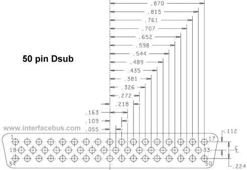 Mechanical Dimensions D-Sub Connector, 50-Pin Insert Arrangements ...