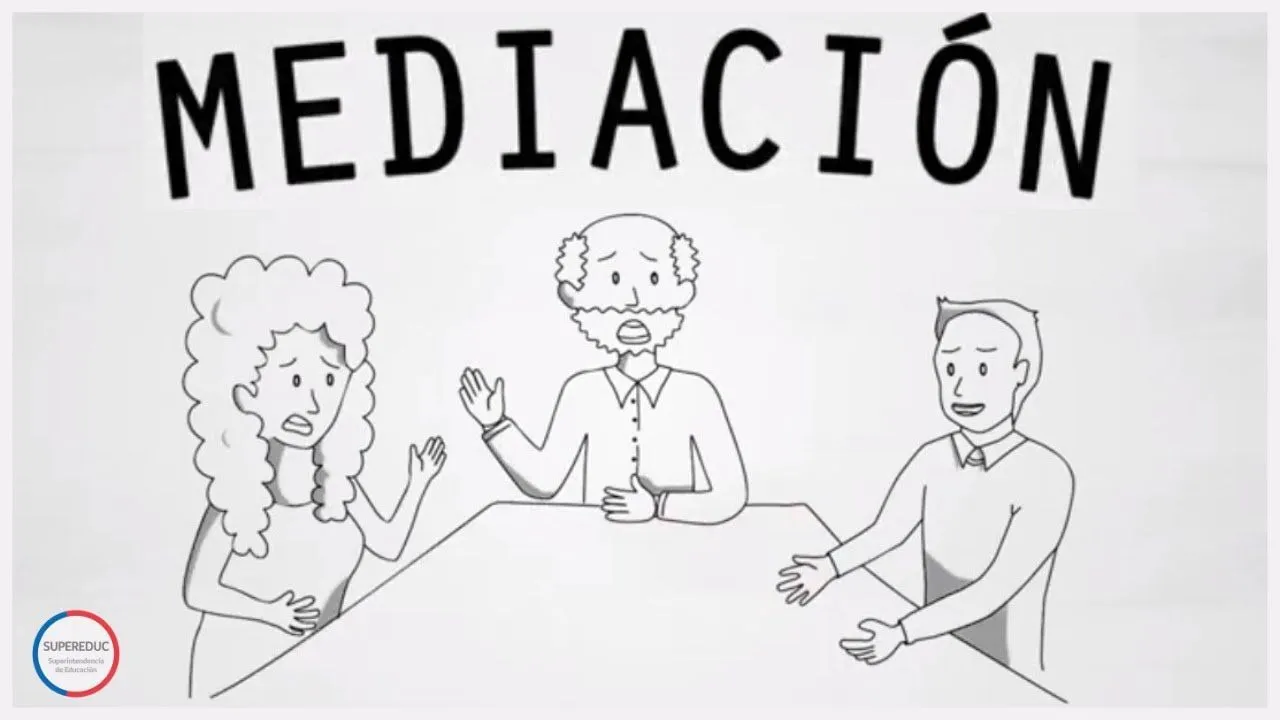 Mediación: Una herramienta para la gestión colaborativa de conflictos 