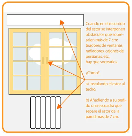 Medicion de enrollables estampados